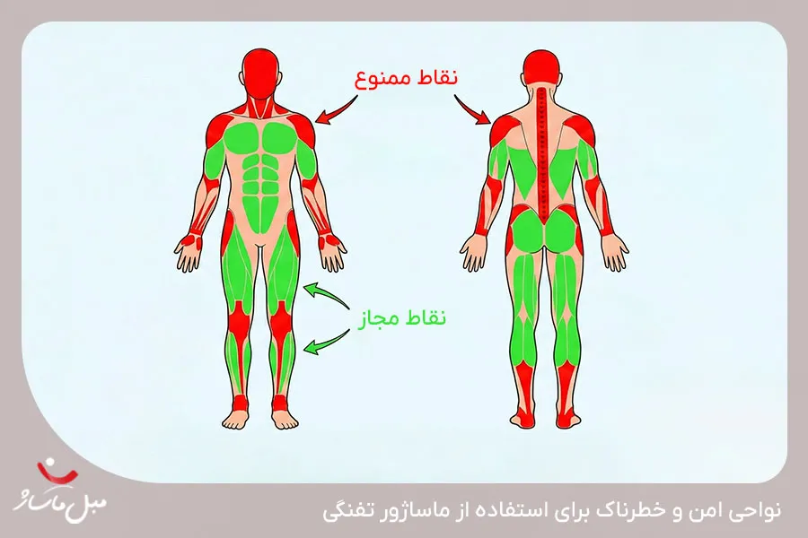 عوارض ماساژور تفنگی 1 عوارض ماساژور تفنگی - مبل ماساژ